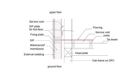 encapsulation_section_drawing_for_blog.jpg