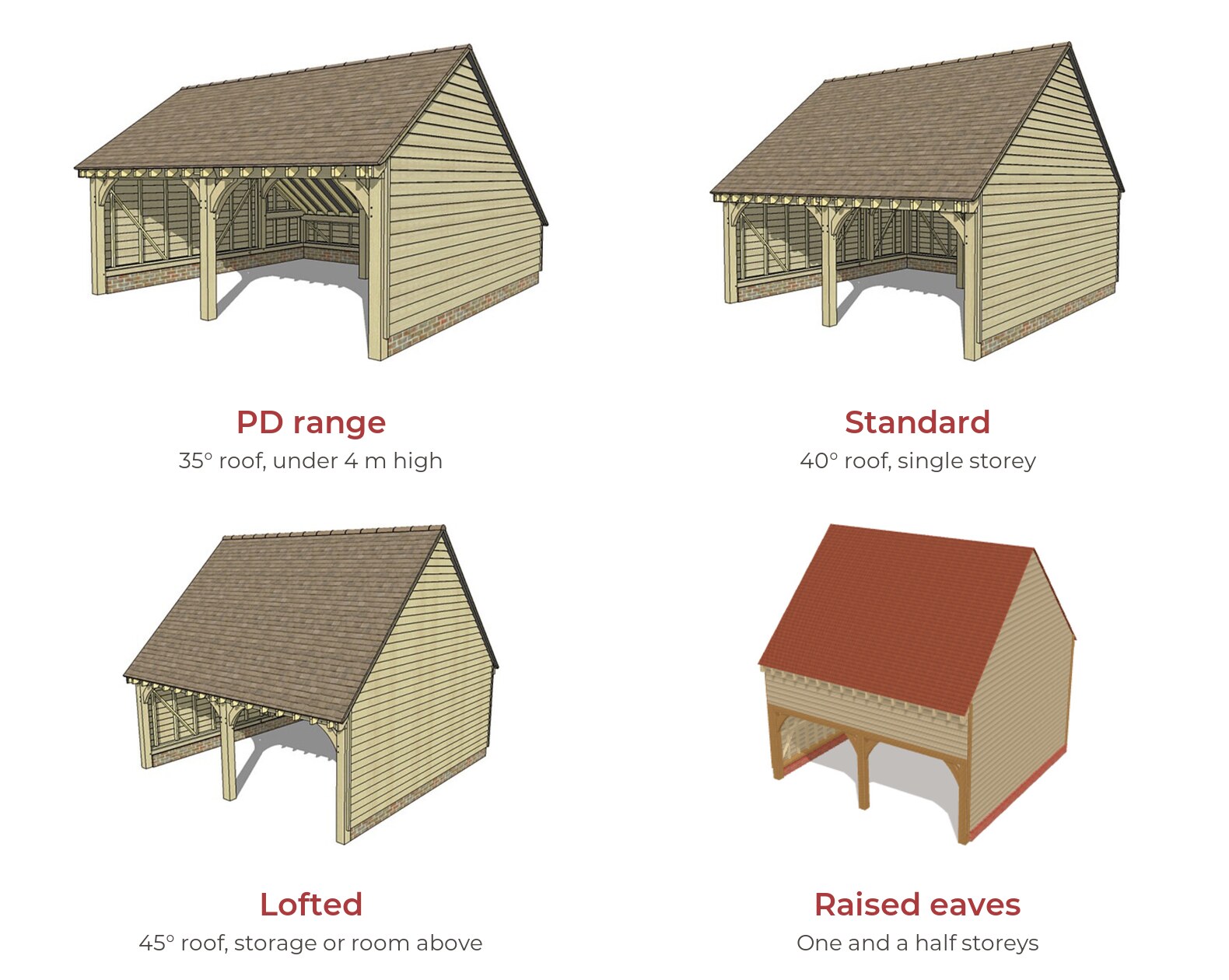 The four Garage Designer styles: PD range, Standard, Lofted and Raised eaves